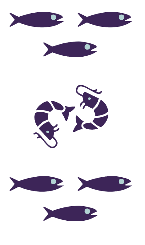 Aquaculture—Scaling To